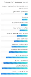 רשימת V צ'ק ליסט בר בת מצווה